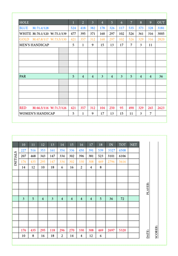 Course Rating Scorecard Creston Golf Club